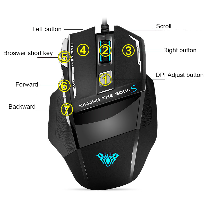 Mouse di programmazione macro  - Esports Gaming Maus recensione e prezzo